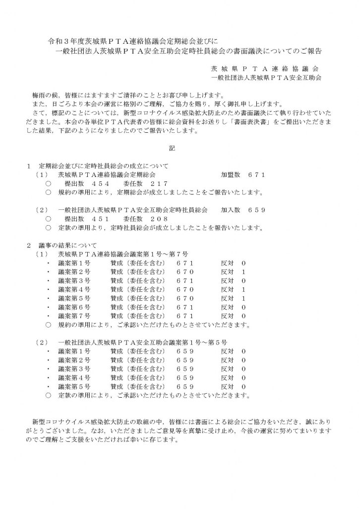 令和３年度　書面議決報告