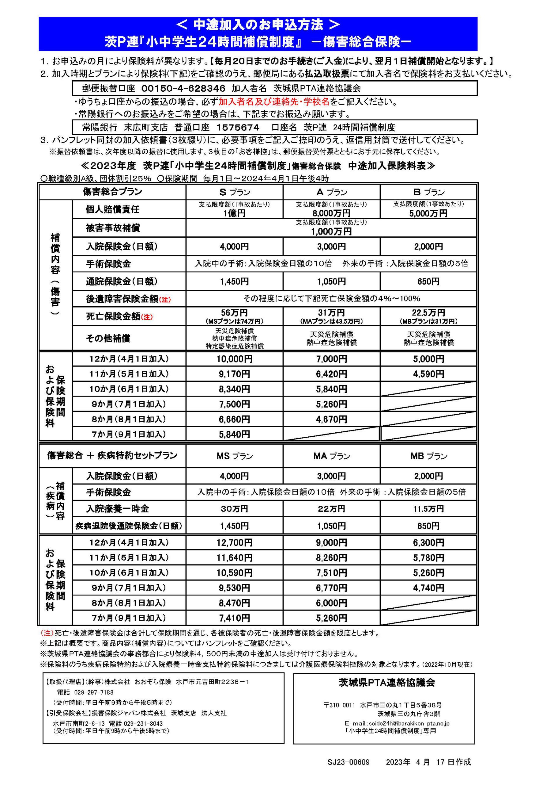 茨P連「小中学生24時間補償制度」中途加入のご案内