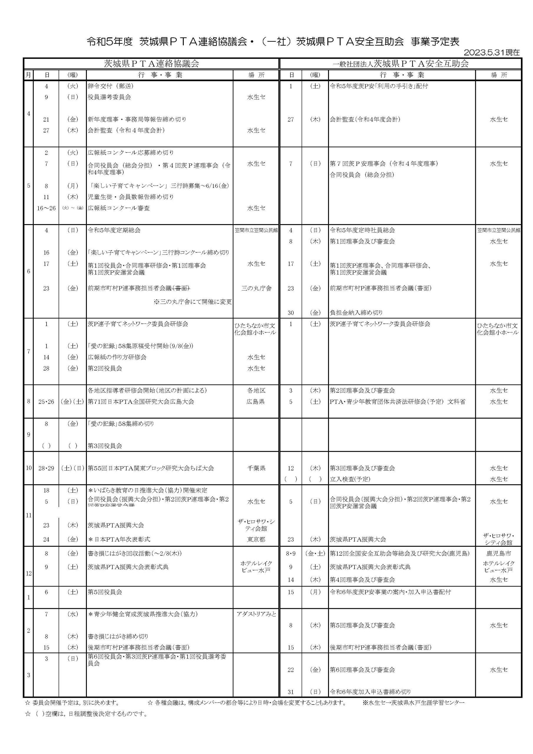 令和5年事業計画